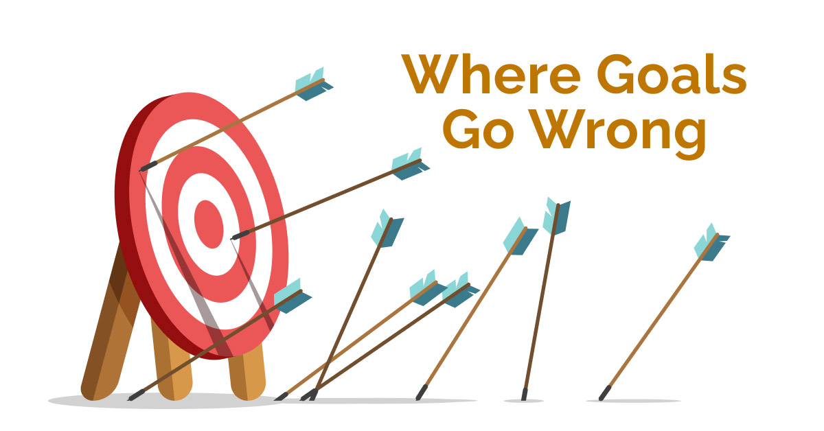 A Simple Way to More Successful Goal Setting