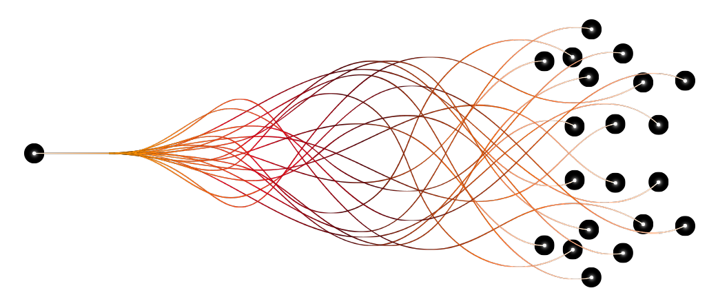multiple points diverging from a singular point