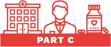 Icons of a hospital, a doctor, and a bottle of pills - all above the label "Part C"